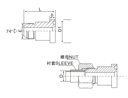 重系列法蘭